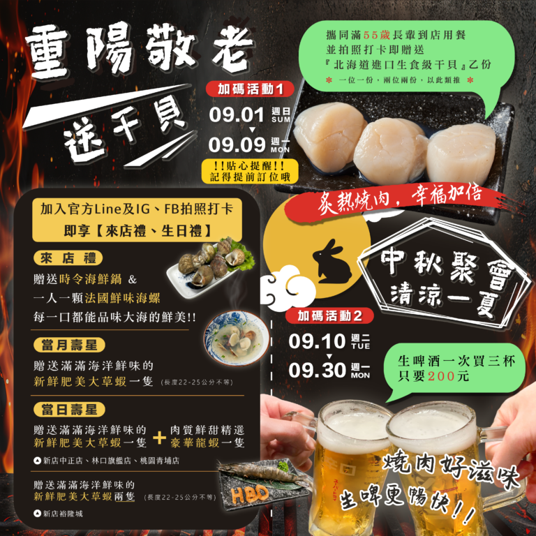 炭火燒肉｜ 9月活動-雙節同慶，燒肉美味雙倍享受✨✨中秋聚會首選金炭火✨✨｜金炭火燒肉餐廳